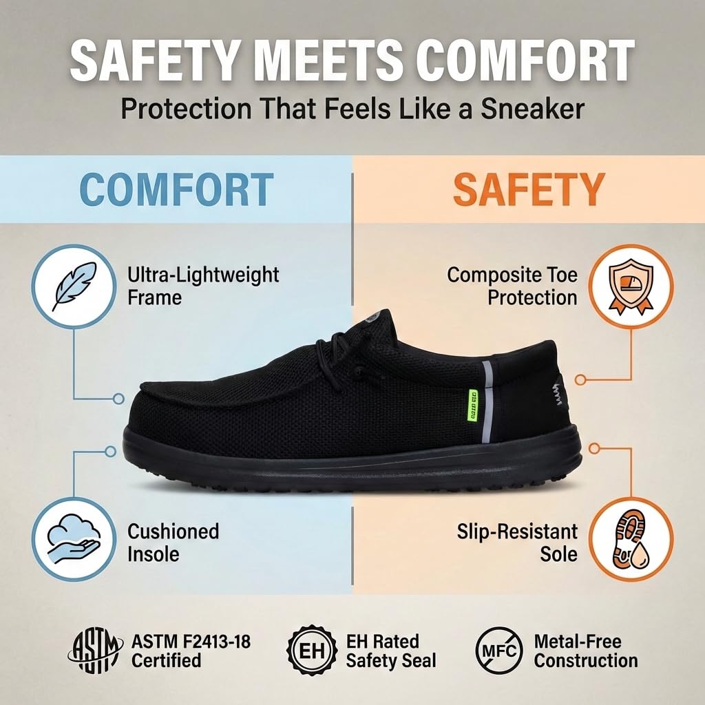HEYDUDE Wally Work CT Men's Work Shoes