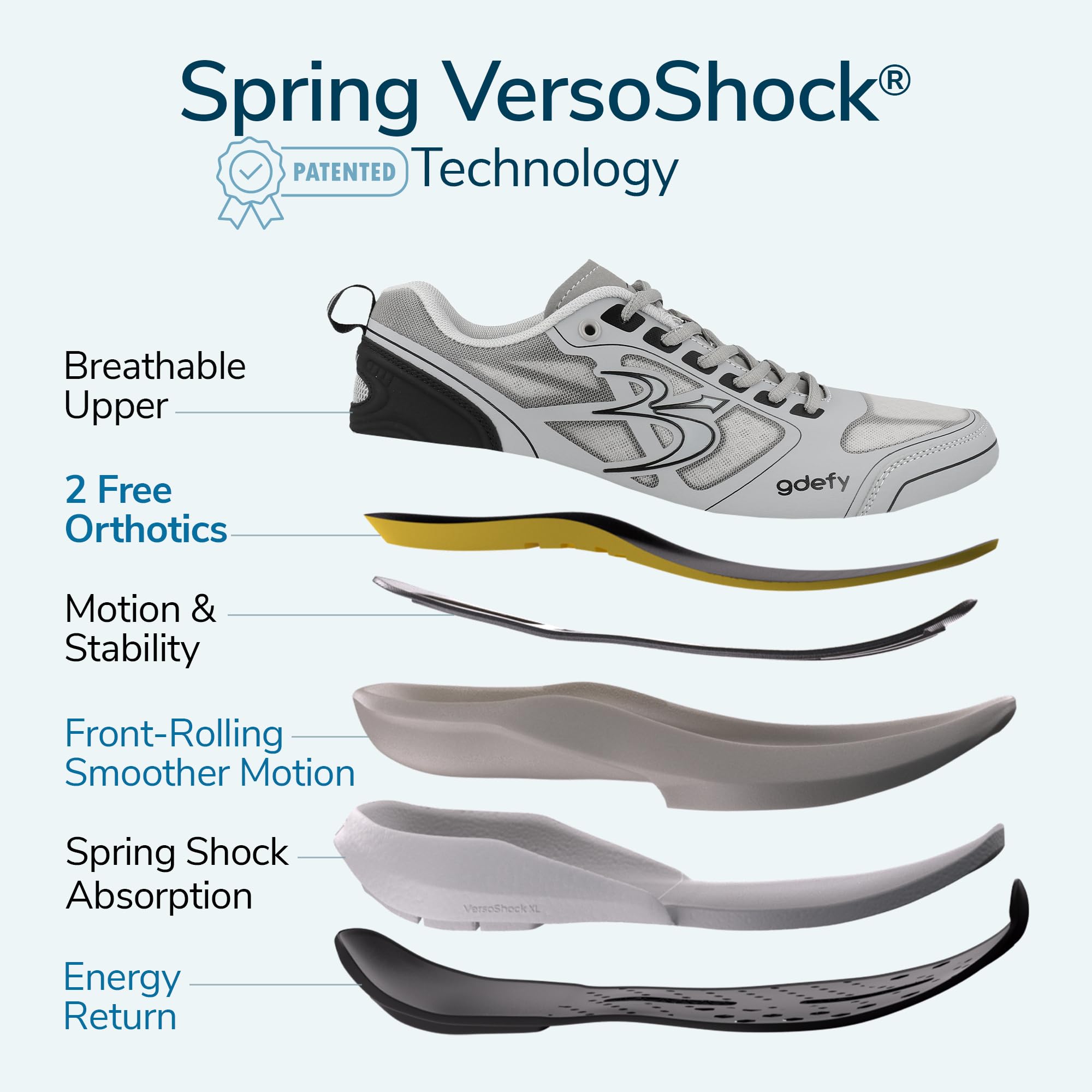 G-Defy ION Men's Orthopedic Walking Shoes