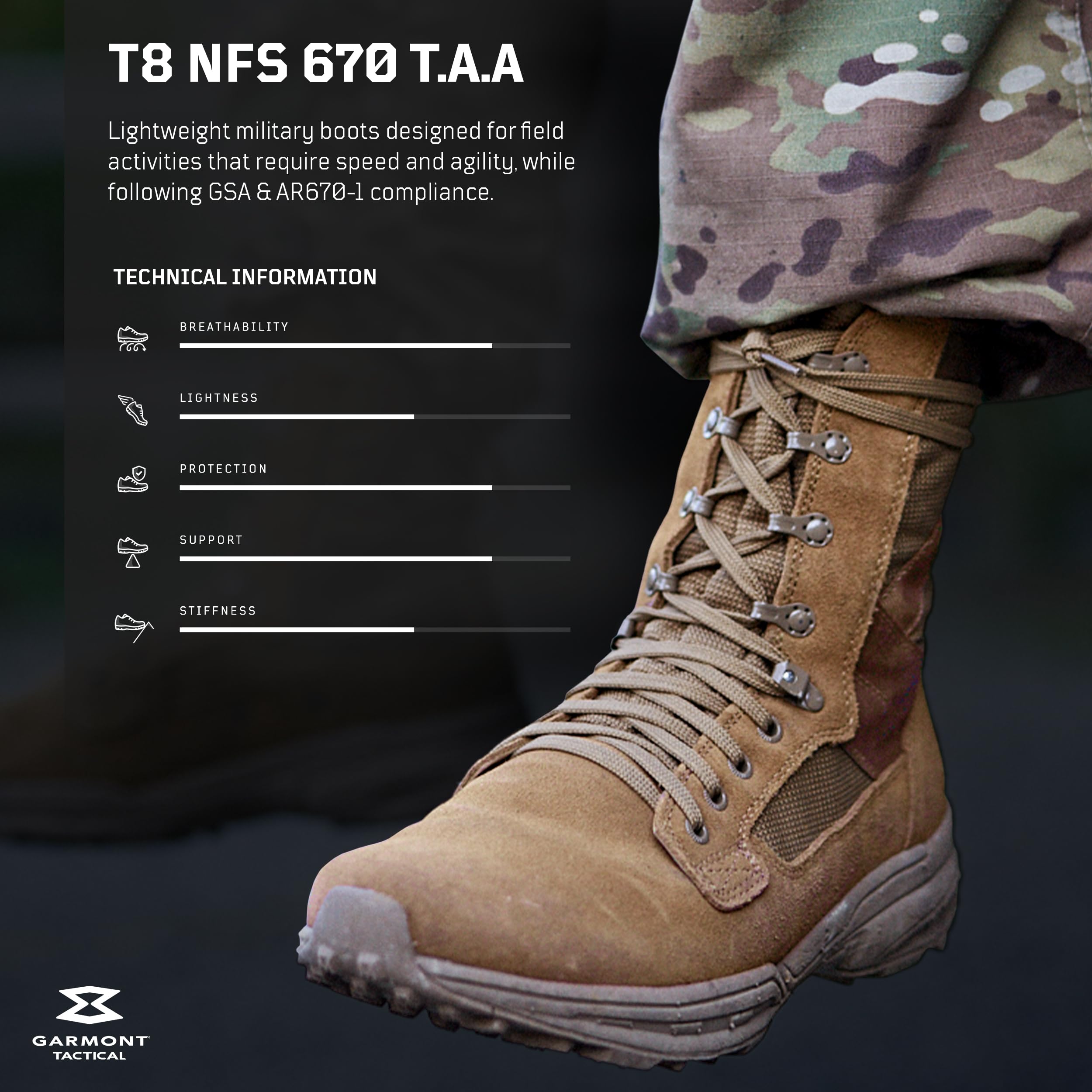 GARMONT T8 NFS Tactical Combat Boots